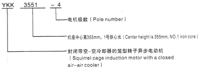 YKK系列(H355-1000)高压屯昌三相异步电机西安泰富西玛电机型号说明